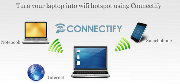 Hotspot For Java Mobile Free Download